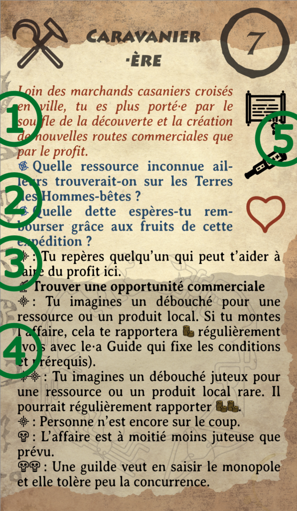 Exemple de Discipline avec le•a Caravanier•ère. On y voit les 4 champs d'information et les 2 icônes de Domaine (ici Négociateur et Explorateur).
